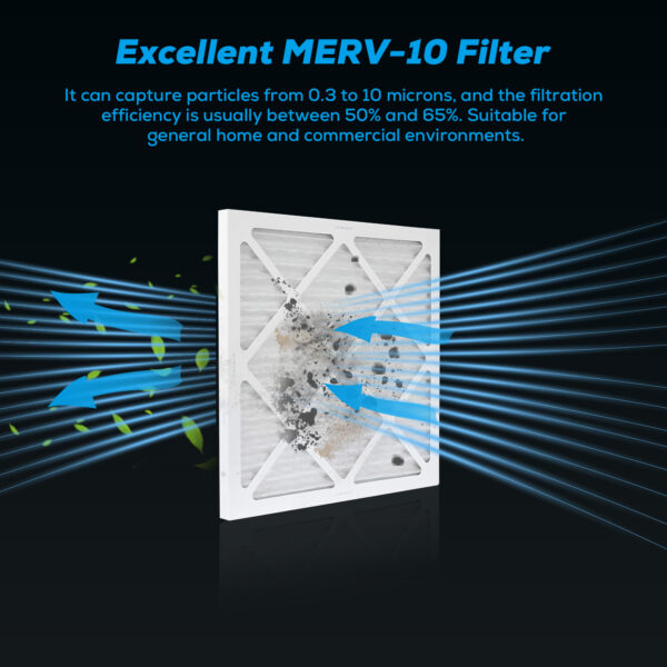 Aitecac 4-Pack MERV 10 Filter for ACF4/ACF6 Air Filter Box - Image 2