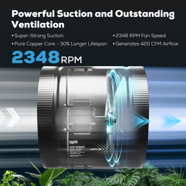 AITECAC 8" Inline Duct Fan with Speed Controller – 420 CFM High Airflow, Ultra-Quiet 63.5 dB for Grow Tents - Image 6