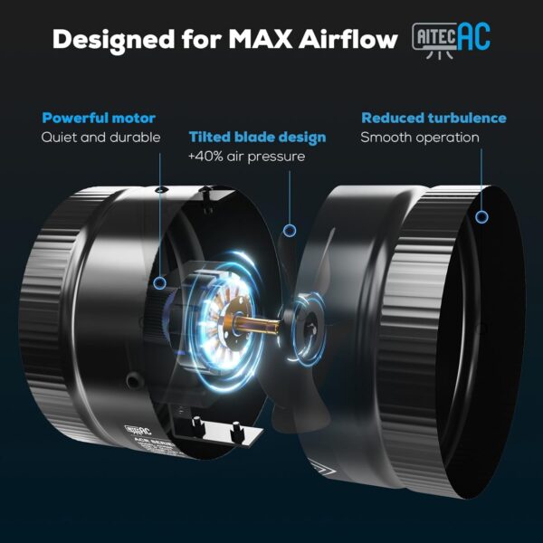 AITECAC 6" Inline Duct Fan with Speed Controller - 282 CFM High Airflow for Grow Tents Ventilation Exhaust - Image 5