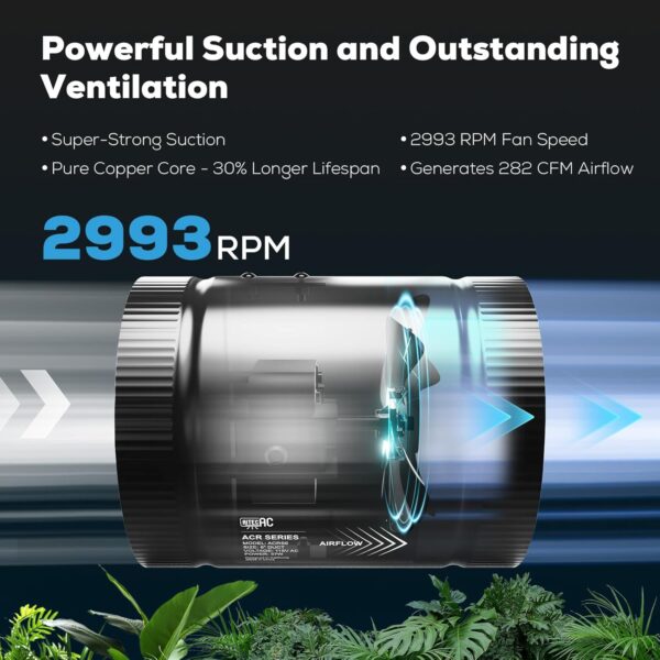 AITECAC 6" Inline Duct Fan with Speed Controller - 282 CFM High Airflow for Grow Tents Ventilation Exhaust - Image 3