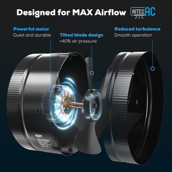 AITECAC 8" Inline Duct Fan with Speed Controller – 420 CFM High Airflow, Ultra-Quiet 63.5 dB for Grow Tents - Image 2