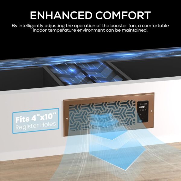 AITECAC T4-12F | 4"x10" Register Booster Fan with Remote Control and Thermostat, Dimmable Display & Easy Installation - Image 3