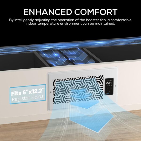 AITECAC T6-12F | 6x12 Quiet Register Booster Fan - Energy Efficient HVAC Vent Booster Fan for Enhanced Home Airflow - Image 4