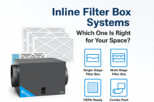 Inline Filter Box Systems
